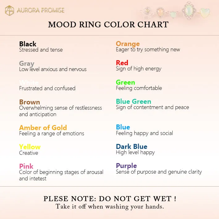 Eagle of Freedom Mood Ring